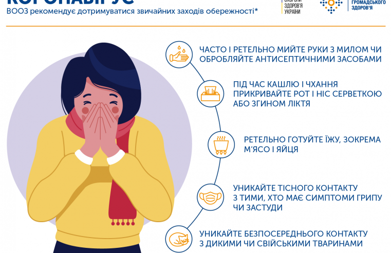У Сокалі розклеєно оголошення-рекомендації про запобігання поширення коронавірусу