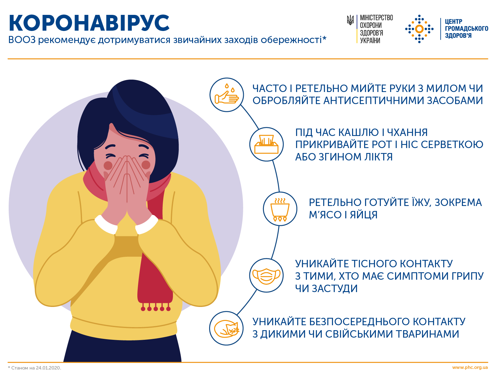 У Сокалі розклеєно оголошення-рекомендації про запобігання поширення коронавірусу