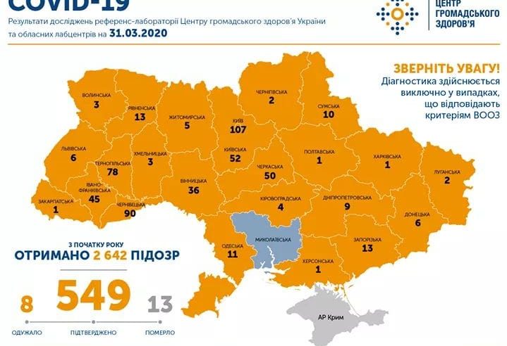 В Україні підтверджено 549 випадків COVID-19 (станом на 10:00, 31 березня)
