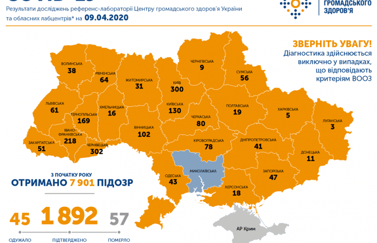 Ще 224! Як коронавірусна інфекція поширилась Україною за добу 8 квітня