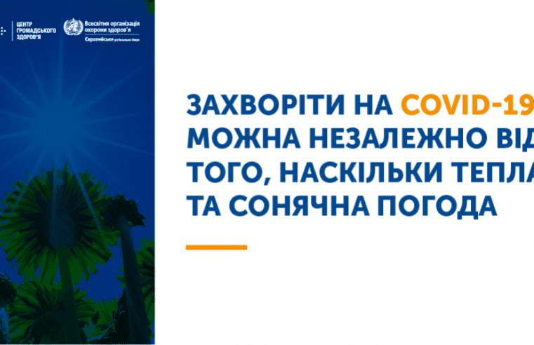 ЩО ВАРТО ЗНАТИ ПРО COVID-19