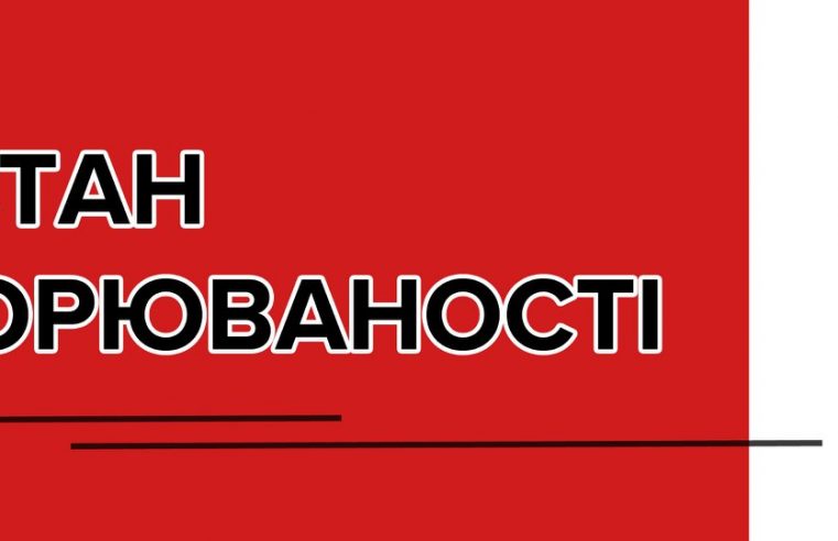 За останній тиждень липня в Червонограді лише 2 випадки коронавірусу