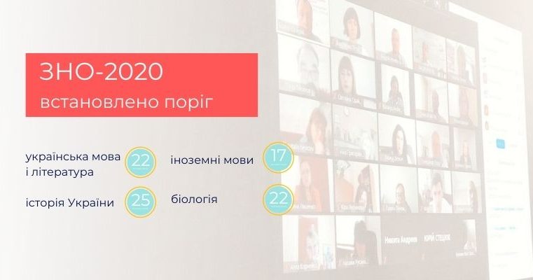 Визначено порогові бали для ЗНО з української мови і літератури, історії України, біології та іноземних мов
