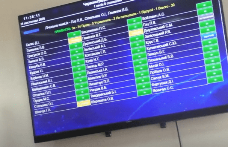 24 листопада в Червоноградській міській раді ОТГ перше засідання (онлайн трансляція)
